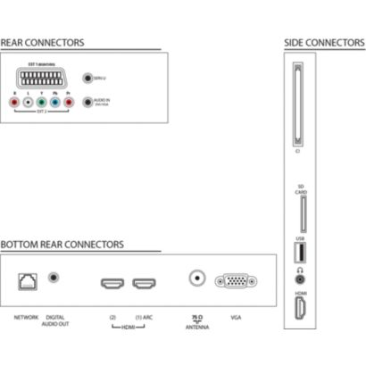 Atsipalaiduokite ir šauniai naktinėkite prie TV