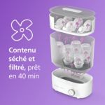 Stérilisez, séchez et rangez