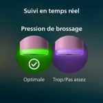 Bénéficiez d'un brossage de qualité inégalée