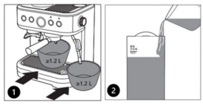 Size indications
