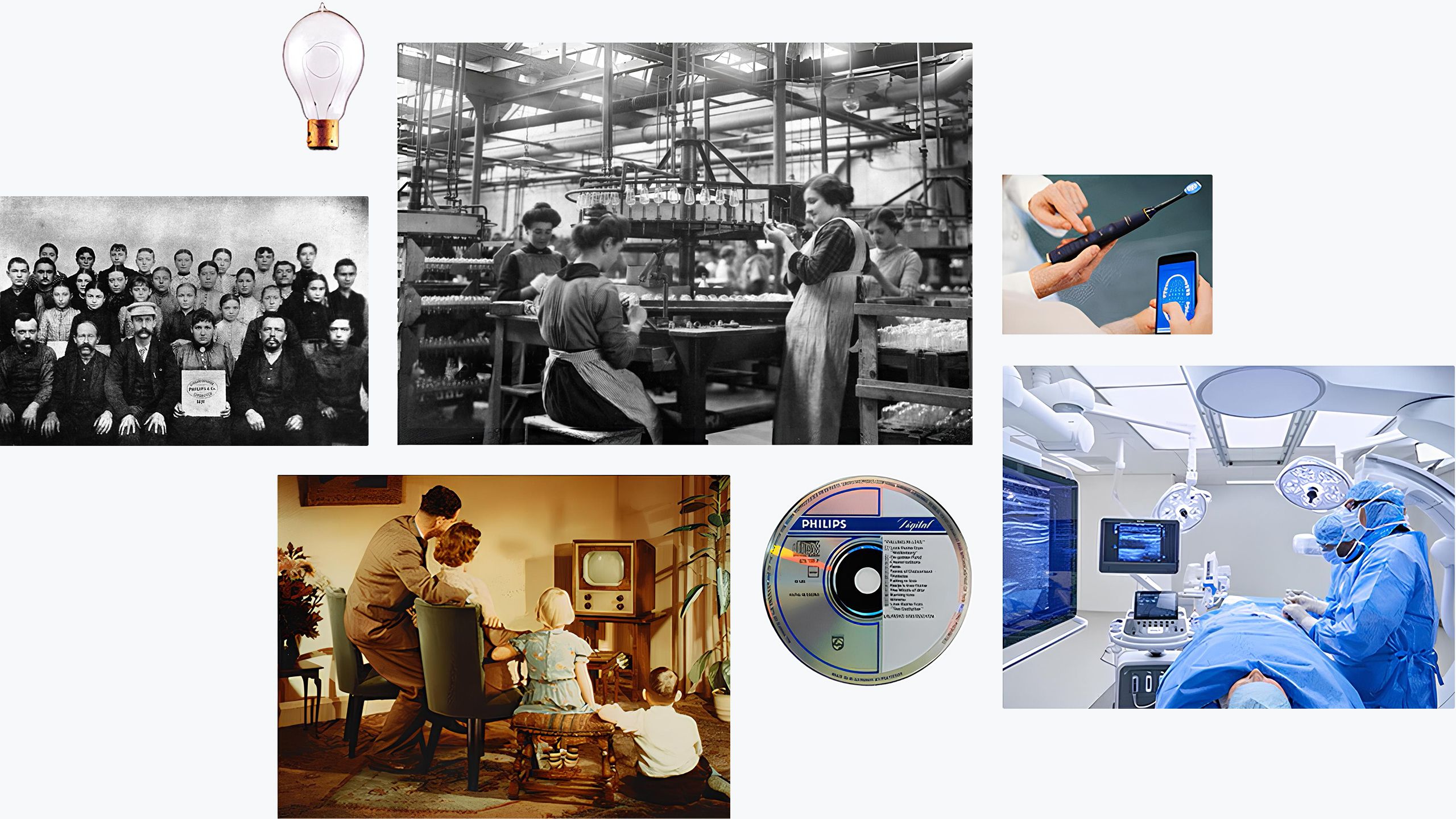 Our history: Philips innovations over time