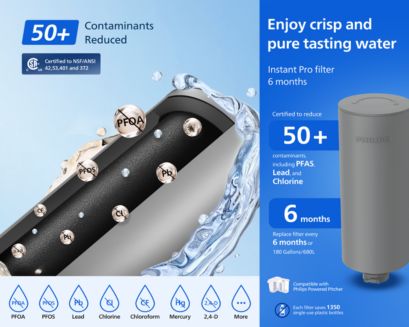 powered-pitcher-contaminants-reduction-PFAS-NSF-certified