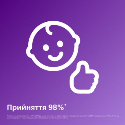 Наша найм’якіша пустушка для чутливої шкіри дитини