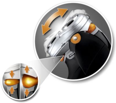 Sistema SmartTouch de seguimiento de contornos: para un afeitado rápido y eficaz