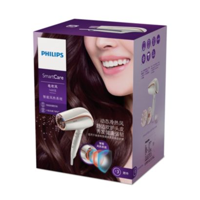 Philips SmartCare