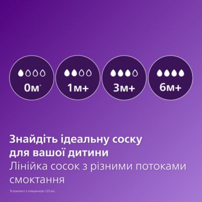 Клинически доказано уменьшение колик и дискомфорта*
