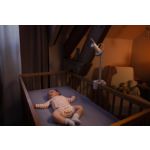 Making the invisible visible for total reassurance