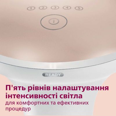 Чудові результати, відмінна ефективність