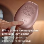 Чудові результати, відмінна ефективність