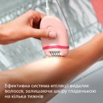 Епіляція – це просто