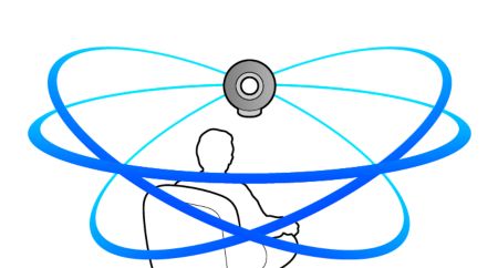SoundRing pour un son à 360° avec un appareil compact