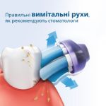 Біліші зуби. У лагідний спосіб.