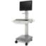 ST80i  Stress Testing System
