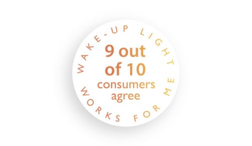 92 % der Benutzer stimmen zu: So wachen Sie auf angenehmere Art auf