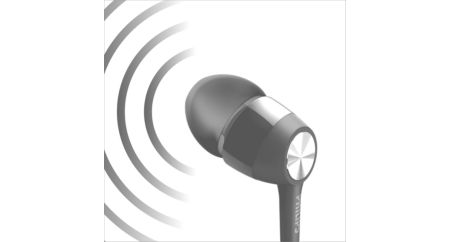 ヘッドフォン SHE9730BK/11 | Philips