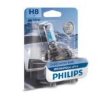 Sharp irresistible look