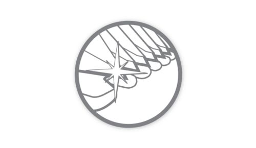 Prestazioni durature