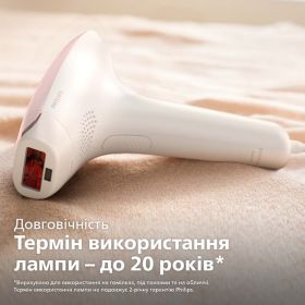 Фотоепілятор Lumea від Philips