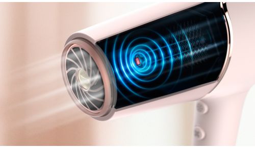 Tecnologia termoprotettiva per la massima protezione dal calore