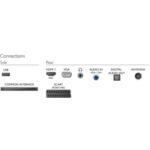 Plāns Full HD LED televizors