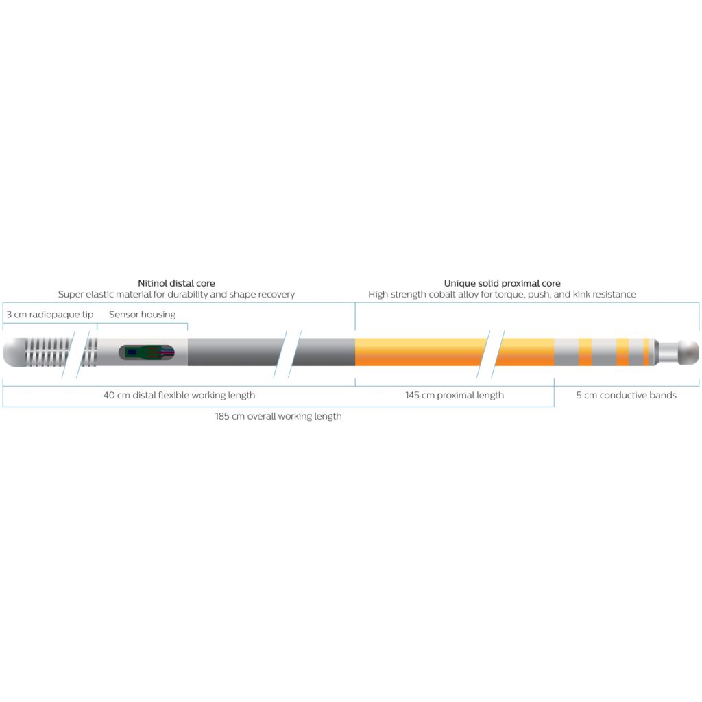 Nitinol distal core