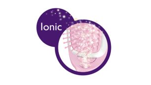 Fonction ionique pour des cheveux lisses et brillants