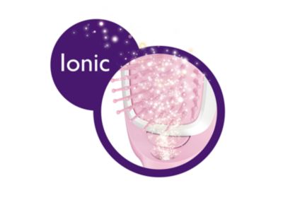 Ionic care for smooth and shiny hair