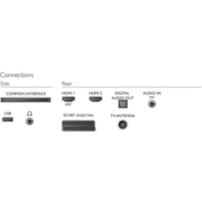 Izuzetno tanki Full HD LED TV