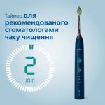 Біліші зуби. У лагідний спосіб.