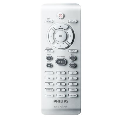 Enjoy full DivX interactivity