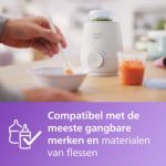 Snel en eenvoudig verwarmen