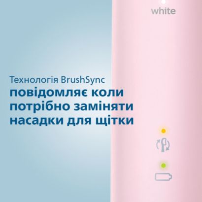 Sonicare Звукова зубна щітка