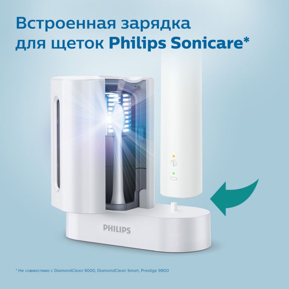 Philips Sonicare UV Sanitizer Ультрафиолетовый дезинфектор HX6907