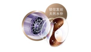 智能水润传感器