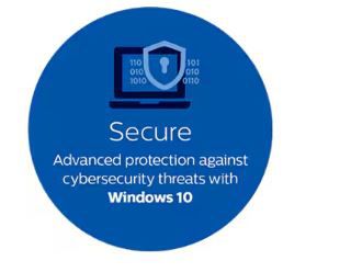 Interventional platform cardiology