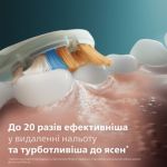 Одна насадка для щітки для комплексного догляду