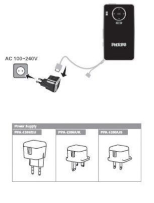 Why is my  Philips PicoPix 4150 switching off even when its connected to a power adapter?