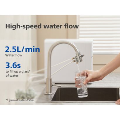 Philips On-tap filtration