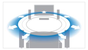 DynamicSurround เพื่อประสบการณ์ทางเสียงที่เร้าใจยิ่งขึ้น