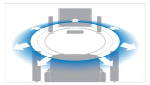 Technologia DynamicSurround wywołuje wrażenie zanurzenia w dźwięku