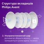 Комфорт та впевненість