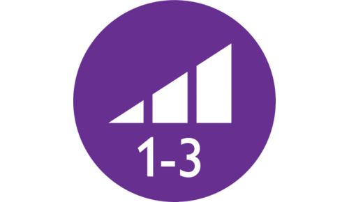 Tres posiciones ajustables de temperatura y velocidad para facilitar el control