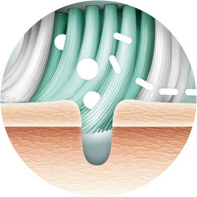 Tenké dlouhé štětiny dosáhnou do pórů lépe než při ručním čištění.