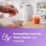 Smart och enkel uppvärmning