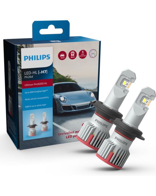 Standard product photograph