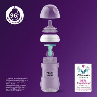 Avent Natural Response Coffret cadeau bébé