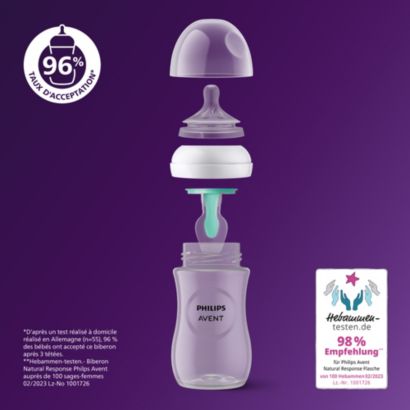 Avent Natural Response