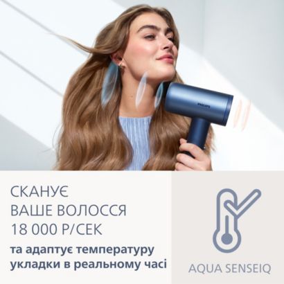 Philips Фен Aqua SenseIQ