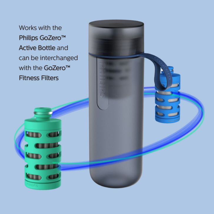 Philips GoZero