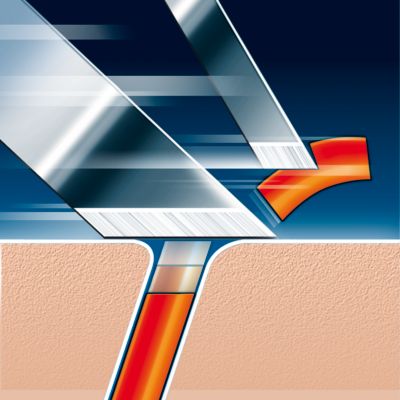 Super Lift & Cut shaving technology with dual blade system